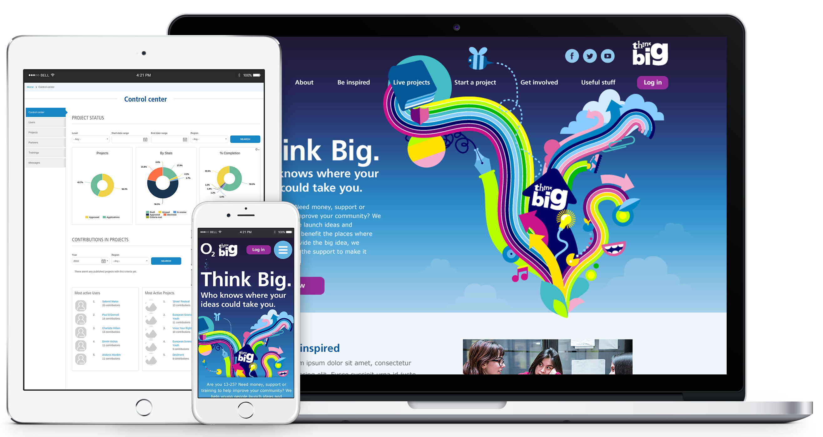 Think Big O2 website